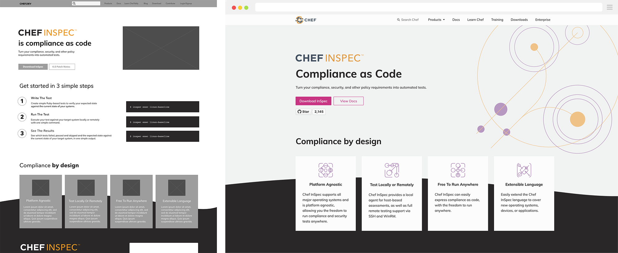 Screenshot of the Chef InSpec page