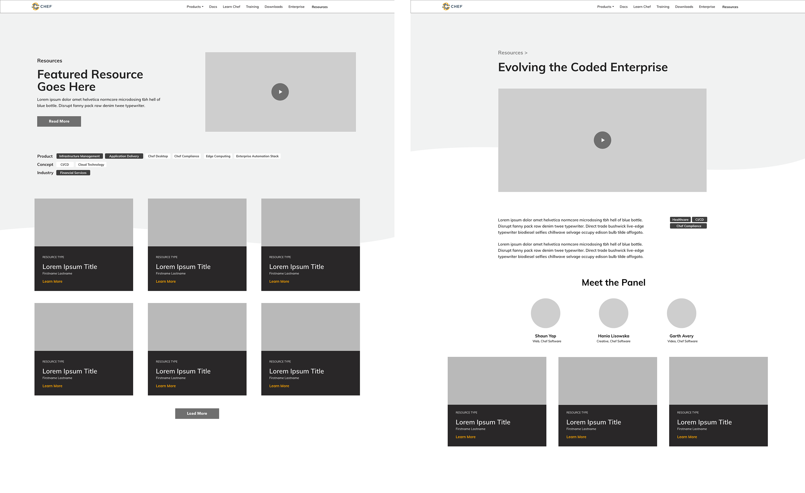 An initial wireframe of the homepage and the individual resource page.